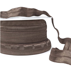 Resår Kantband 20mm